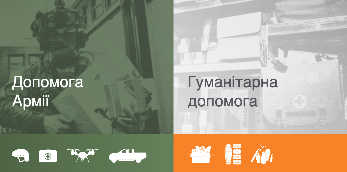 we.ua - Serhiy Prytula Charitable Foundation