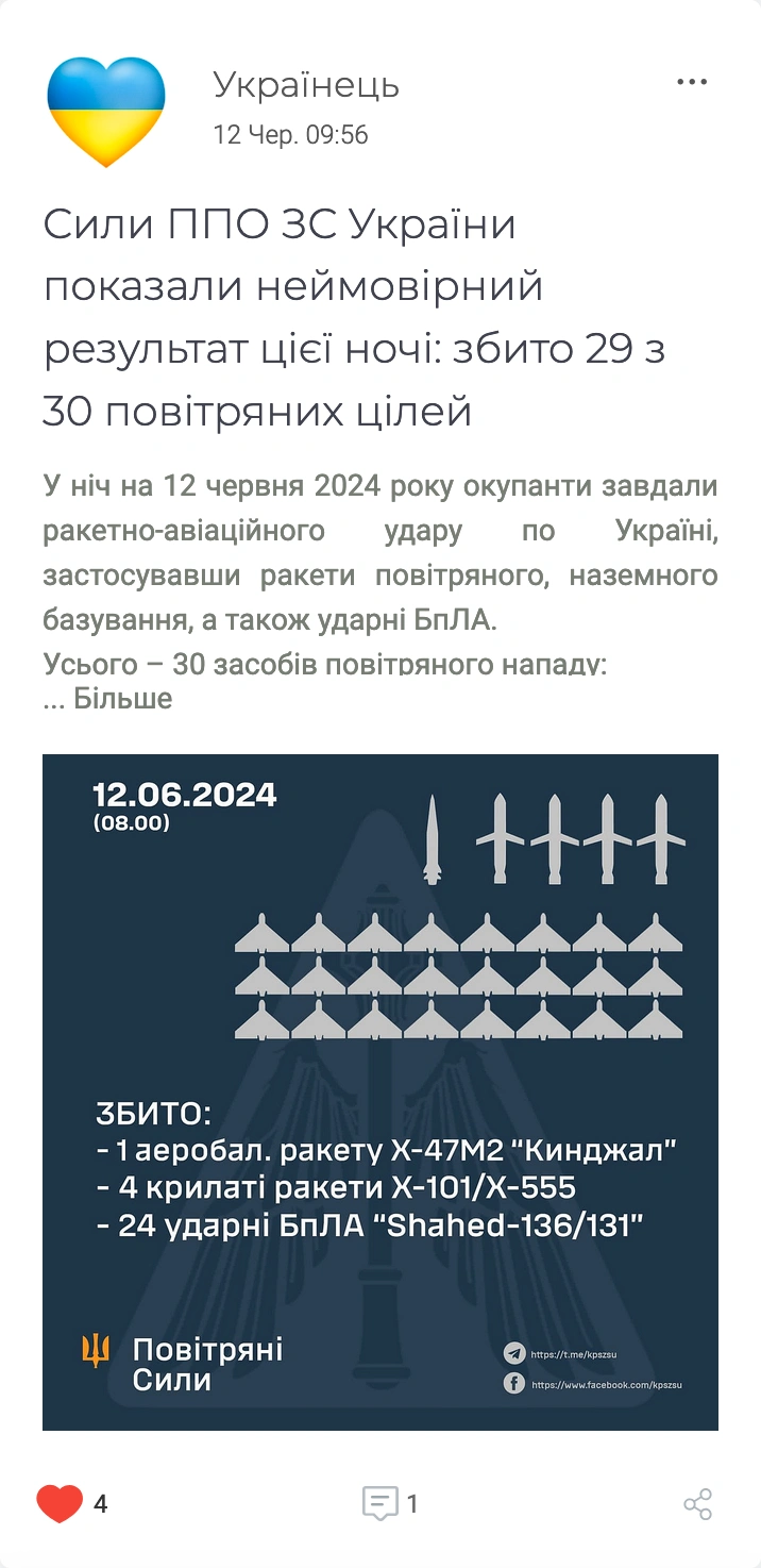 Українська соціальна мережа we.ua